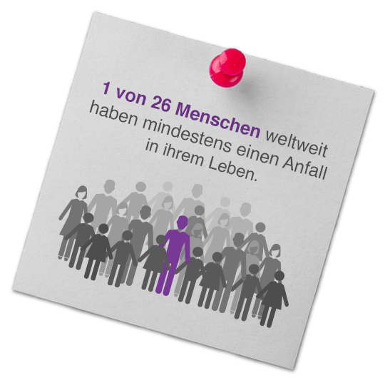 Jeder 26. Mensch erleidet Anfall